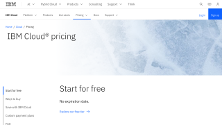 IBM Cloud Kubernetes Service screenshot 2